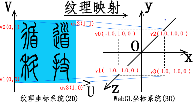 暂无图片