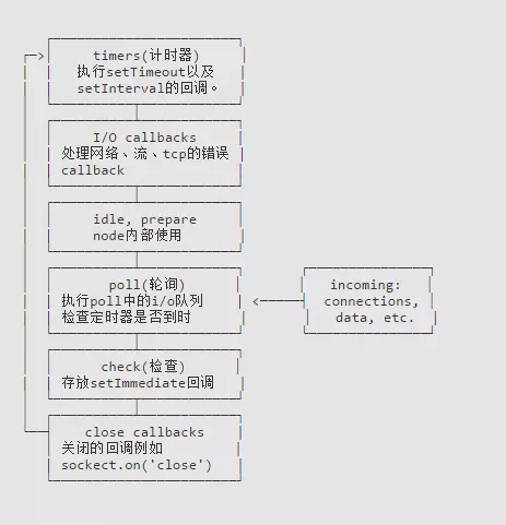 暂无图片