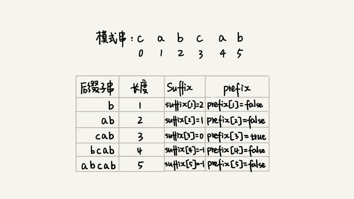 暂无图片