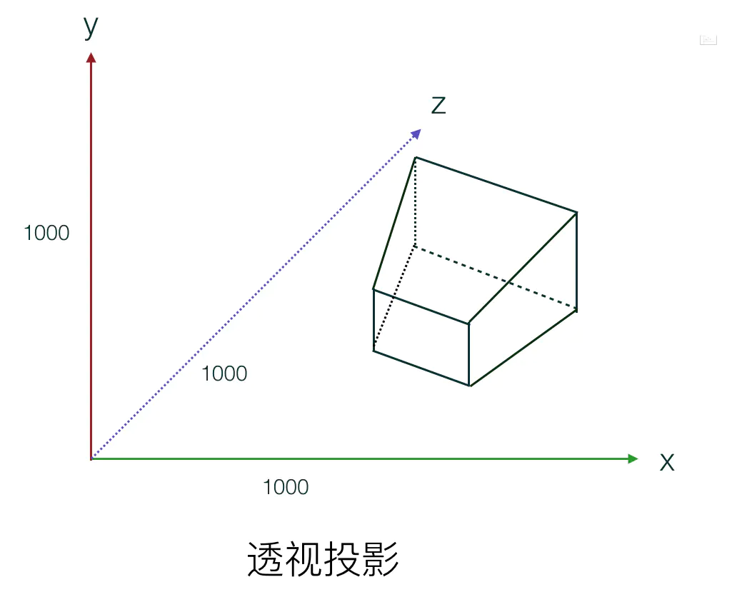 暂无图片